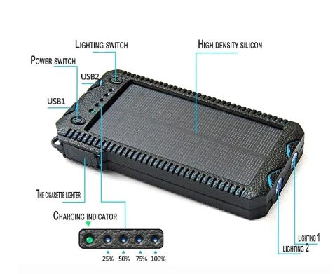 ProTech™ Armored Waterproof Power Bank