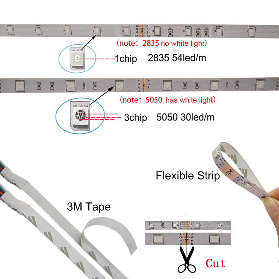 TuyaI™ Smart Wireless RGB Led Strip